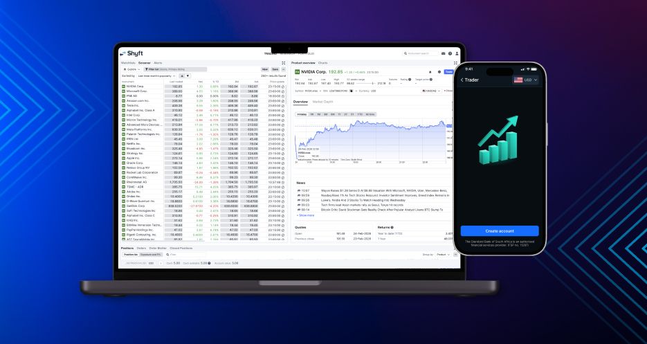 Shyft, Trader, trading, investing