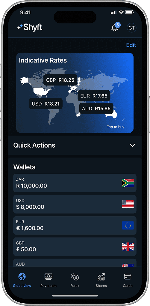 Globalview screen